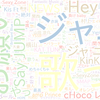 　Twitterキーワード[#メンカラメドレー]　07/08_01:01から60分のつぶやき雲