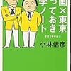 小林信彦『映画×東京とっておき雑学ノート』文春文庫