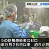 新型コロナ　県内新規感染者なし