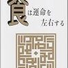 2022.11.2 少食、断言法、成功哲学を意識して生活してみた結果