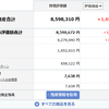 投資記録-2025年7月第4週-