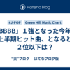 「BBBB」１強となった今年の上半期ヒット曲、となると２位以下は？