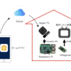 irMagician + Raspberry Pi + HomeKitで家電を遠隔＆音声制御する