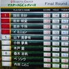 相手はヤンキース