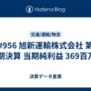 #956 旭新運輸株式会社 第72期決算 当期純利益 369百万円