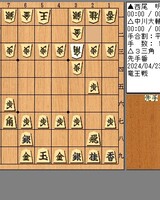 竜王戦５組ランキング戦～西尾明七段対中川大輔八段