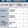 学校教員にIT・国際人材　四年制大学の養成課程見直し