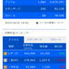 デイトレ初心者ブログ（2023/10/31)　デイトレ エントリーの恐怖心や不安を克服する方法5選