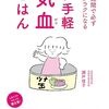 【ベンゾ断薬｜6年目ブログ】視線が怖いが戻ってきたんだ｜2025年2月④