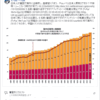 facebookで何か出た