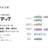 「日本を、IT先進国に。」に向けて、レバテックCTO室を設立。「日本一のデータとシステムを持つ事業とそれを支えるアーキテクチャ」を目指して、組織・システムの改革を進める。