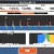 今日からスペシャリティフェーズ！Endurance wSurge(1h)
