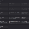 【CrowdStrike】API徹底解説 その１