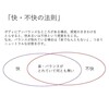 「きもちのよさ」でジャッジしないこと