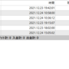 【日次】2021年12月24日のFX自動売買の実績