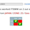 FT8WW ペディ