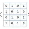 ゼロから作るRAW現像 その４ - デモザイク処理応用編