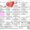 ７月レッスン日程 ⌘ 体験会お知らせ