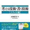 2016年12月に読んだ本