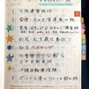 ほぼ日手帳に正月に書いた「今年行きたい旅」リストを振り返って