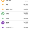 月14万円貯める34の方法　その1