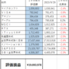 ２０２３１０Ｍ―ＦＵＮＤ戦記