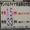 ヤンバルクイナ交通事故件数