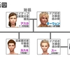 【レガシーチャレンジ】1代目まとめ