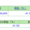 ポートフォリオ　営業日：2022/12/28