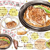 【食レポ in 横浜】アルペンジロー元住吉店で肉汁ごと飲み尽くす伝統のスープカレーを堪能！