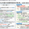 一問一答　消費者契約法改正３