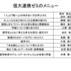 【松本深志高等学校×信州大学　「信大連携ゼミ」開講】