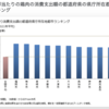 ［福岡散策2022］豚ステーキ　十一 にて、念願の豚ステーキを。