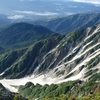 白馬岳～②風景掲示盤の前から剱岳・槍ヶ岳・富士山が見えた