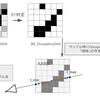 CUDA C++でNeRFをほぼ0から実装してみた(Part3/3): NeRF編