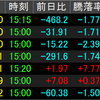 6/17相場振り返り