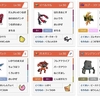 INC November 使用構築(最高最終レート1830) 一方通行グライベル
