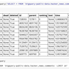 Jupyter Notebook でとりあえず Redash へクエリを投げておけばデータソースはなんでも良い状態にする