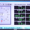 梅雨の晴れ間のセーリング