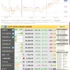 令和4年3月17日　呆然愕然諦念