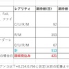 【期待値】ニューカペナの街角のパック開封回収期待値計算