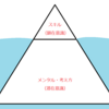 技術を身に付けるためのステップ