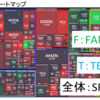 FANG+とTECLの構成銘柄について可視化して考える。