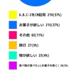 多分カ〇ビーさんもこうなるとは思ってなかったと思う