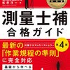 金融緩和政策の修正