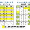 ’２２年２月２４日（木）Haco-kibi Diary