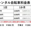 あさひログワゴンe　電動アシスト自転車レンタル車両増車しました