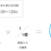 「がん」とは、アポトーシスが阻害されて残っている、ただの死ぬべき「異常な細胞」の可能性大。