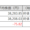 【投資日記】国内株式市場売買取引週間結果。日経平均株価、TOPIX及び保有株は下落（11月25日から11月29日）