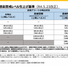 高齢者施設における面会を阻んでいるのは・・